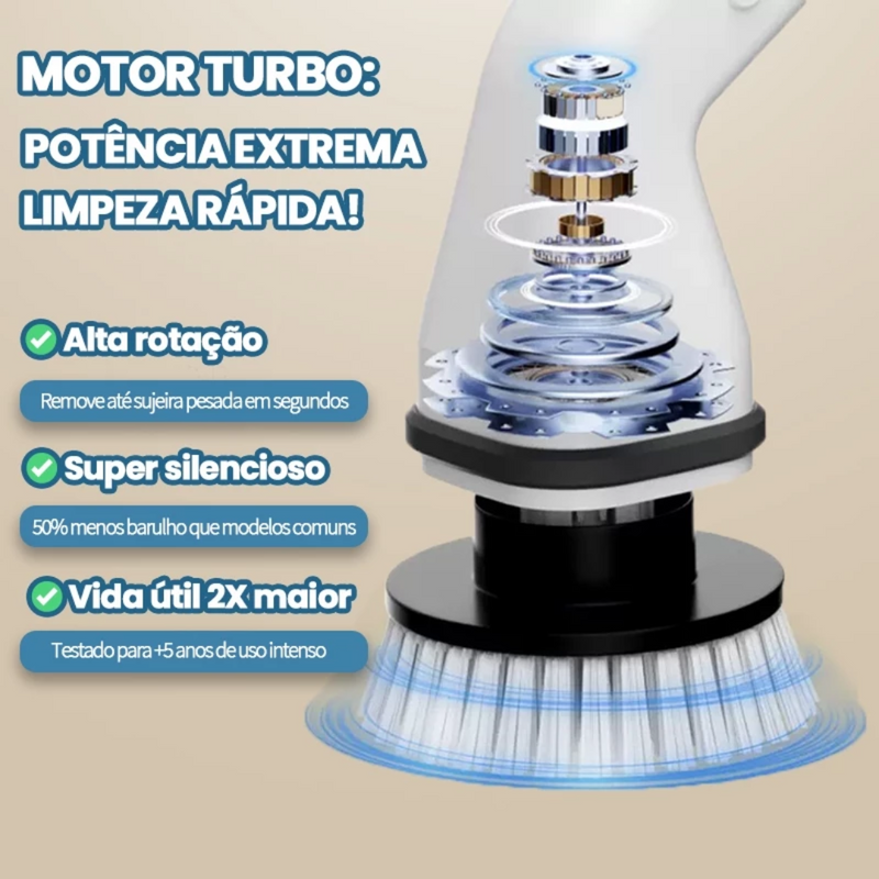 Escova de Limpeza Elétrica Sem Fio 360º Turbo Max