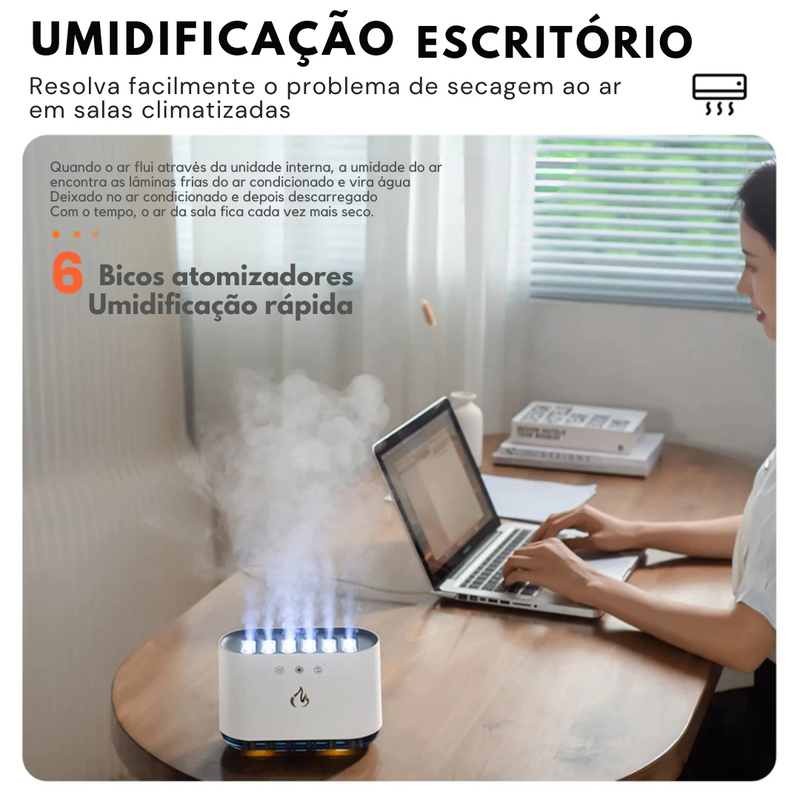Umidificador Difusor Captação  ultrassônico de Ar Luz Led